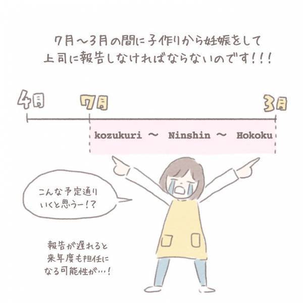 【幼稚園教諭の“妊活事情”】担任交代を避けたいけれど…妊娠のタイミングが厄介で！？