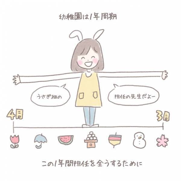 【幼稚園教諭の“妊活事情”】担任交代を避けたいけれど…妊娠のタイミングが厄介で！？