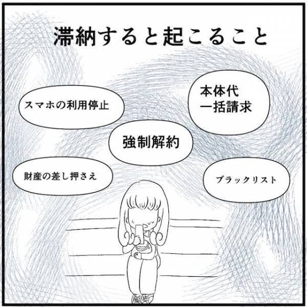 スマホ代滞納したらヤバいかも…！危機感を持ち始めるも、後回しにした結果