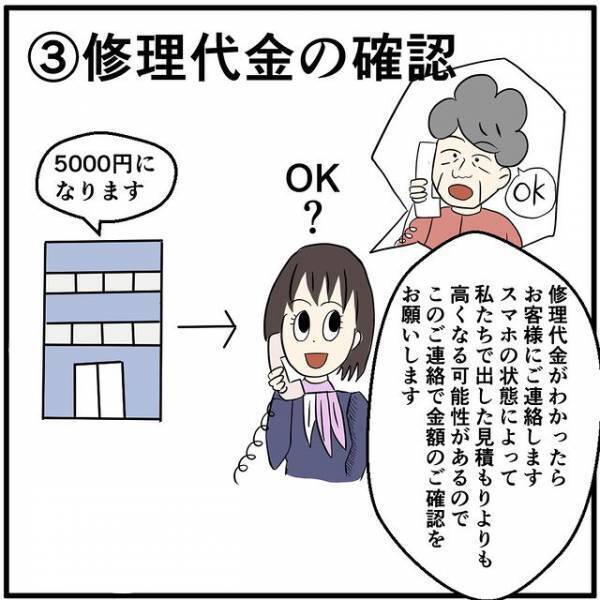 「修理をお願いします」愛着あるスマホを手放さないことに決めたクレーマー⇒店員の説明も素直に聞く！？