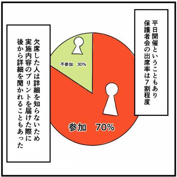【まさかのクレーム！？】中学校の連絡がアプリ化されるも…→母「納得のいく説明をしてほしい」すると先生は？