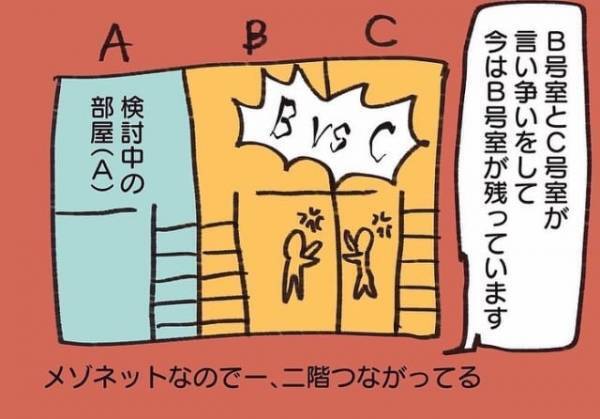 「本当に大丈夫…？」新居候補の“お隣さん”が気になる…⇒仲介業者に確認するも、”腑に落ちない回答”が？