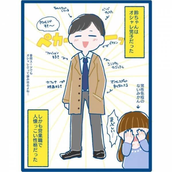 【同期から個人ライン！？】会社の飲み会後に突然送られてきて…⇒これは”平静を装う”のが正解？