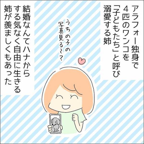 『危害を加えられたりはないよね…』婚活で出会った男性から”ドライブデート”のお誘い。迷った挙句、行くことに決めたけど！？