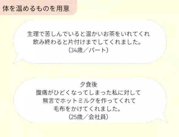 『心に染みる』生理中のパートナーの配慮。2位「家事」1位は？