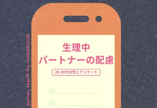 『心に染みる』生理中のパートナーの配慮。2位「家事」1位は？