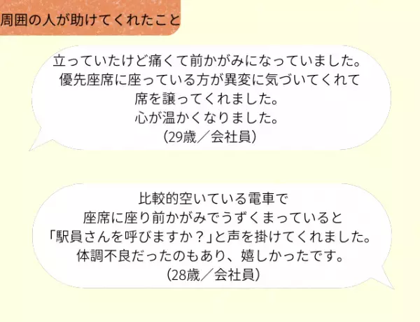 生理中に…！嬉しい気遣い2位「温まるものを渡す」1位は？