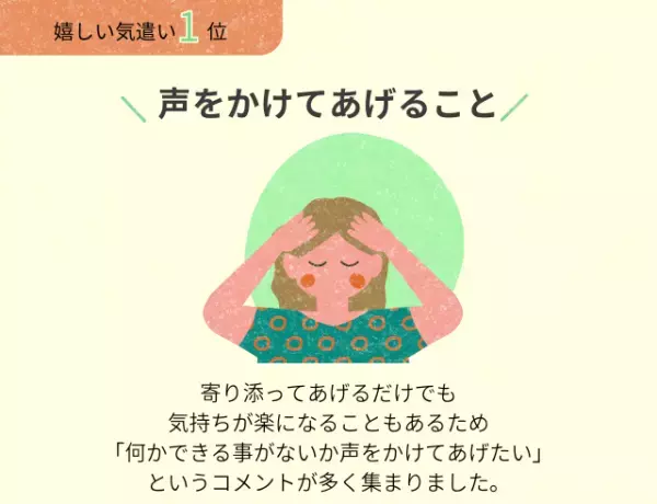 生理中に…！嬉しい気遣い2位「温まるものを渡す」1位は？