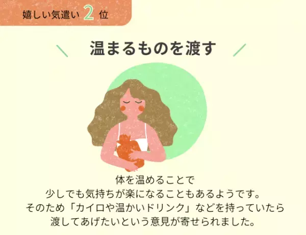 生理中に…！嬉しい気遣い2位「温まるものを渡す」1位は？