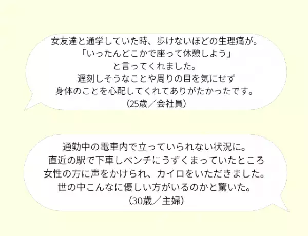 生理中に…！嬉しい気遣い2位「温まるものを渡す」1位は？