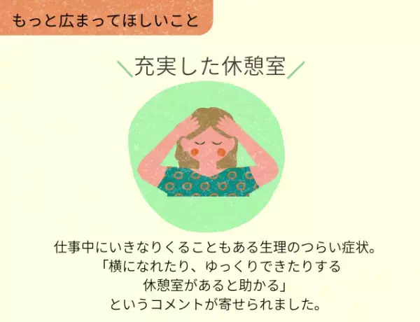 『仕事中、生理痛がつらい！』広まってほしい理解とは