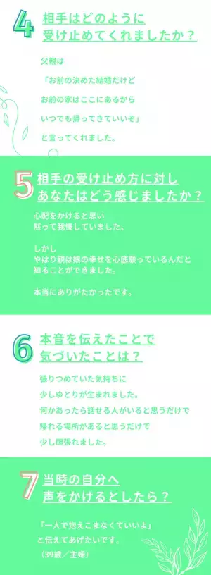 『義母との同居が辛くて…』ずっと隠してた本音を伝えた結果