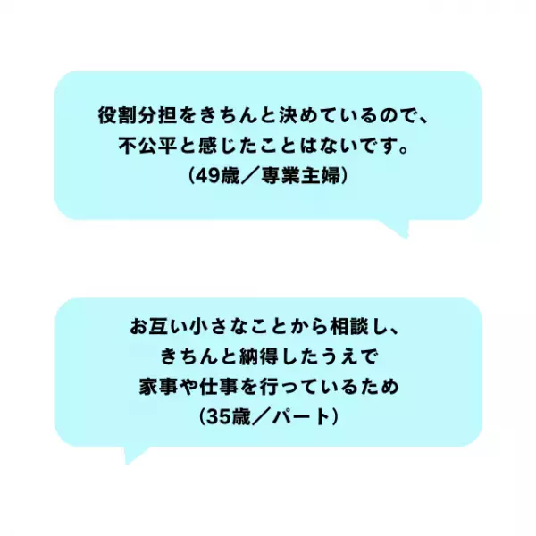 「不公平だと感じることは？」パートナー間の切実な本音とは