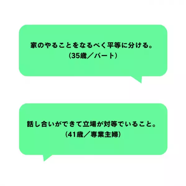 「不公平だと感じることは？」パートナー間の切実な本音とは