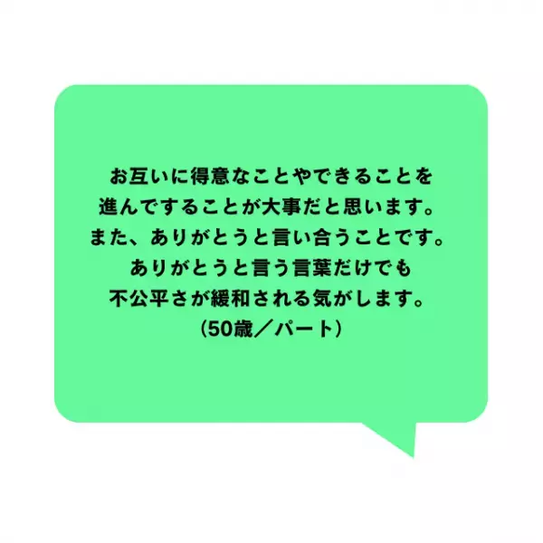 「不公平だと感じることは？」パートナー間の切実な本音とは