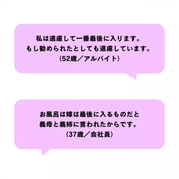 義実家でのお風呂いつ入る？2位パートナーの後、1位は？
