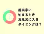 義実家でのお風呂いつ入る？2位パートナーの後、1位は？