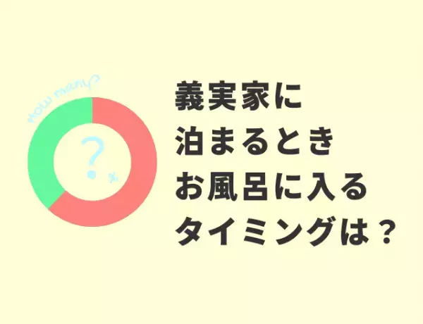 義実家でのお風呂いつ入る？2位パートナーの後、1位は？
