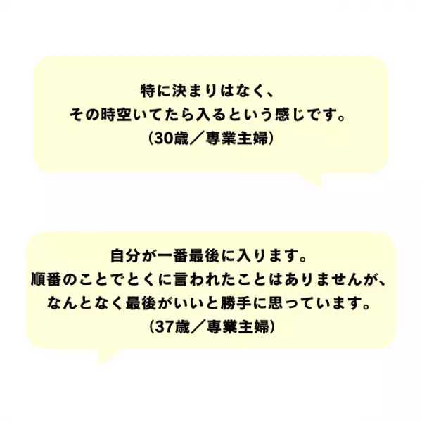 義実家でのお風呂いつ入る？2位パートナーの後、1位は？