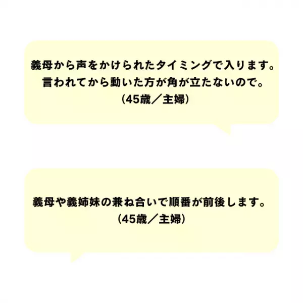義実家でのお風呂いつ入る？2位パートナーの後、1位は？