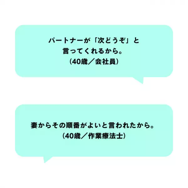 義実家でのお風呂いつ入る？2位パートナーの後、1位は？
