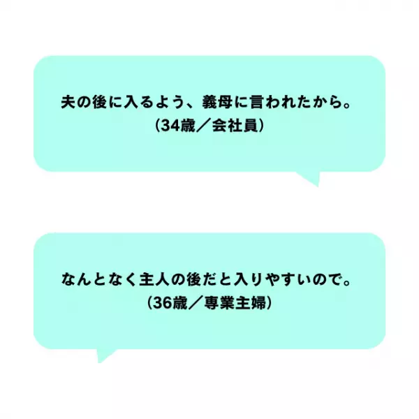 義実家でのお風呂いつ入る？2位パートナーの後、1位は？