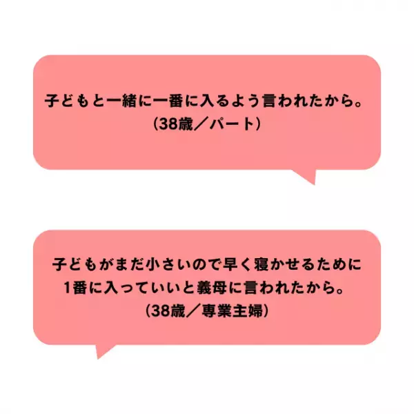 義実家でのお風呂いつ入る？2位パートナーの後、1位は？