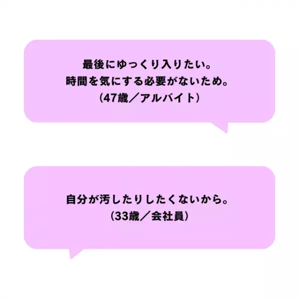 義実家でのお風呂いつ入る？2位パートナーの後、1位は？
