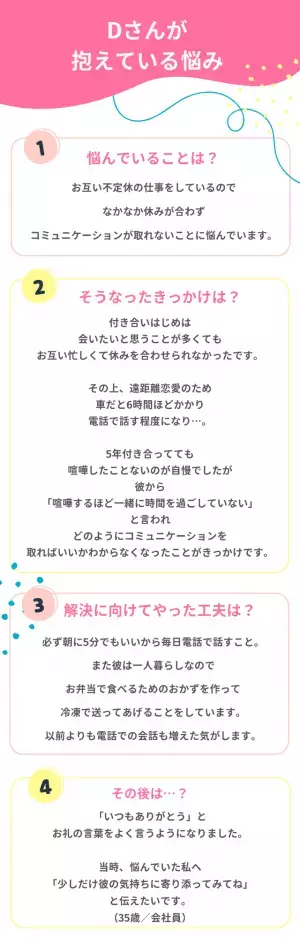 『どうすれば…』遠距離恋愛の不安を吹き飛ばすコツ