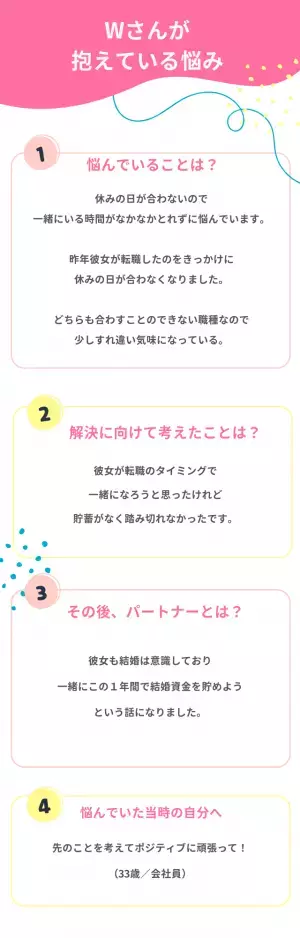 『転職で…』交際6年目のピンチ！休みの日が合わなくて？