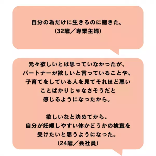20代30代の本音アンケート「将来、子どもを持ちたい？」