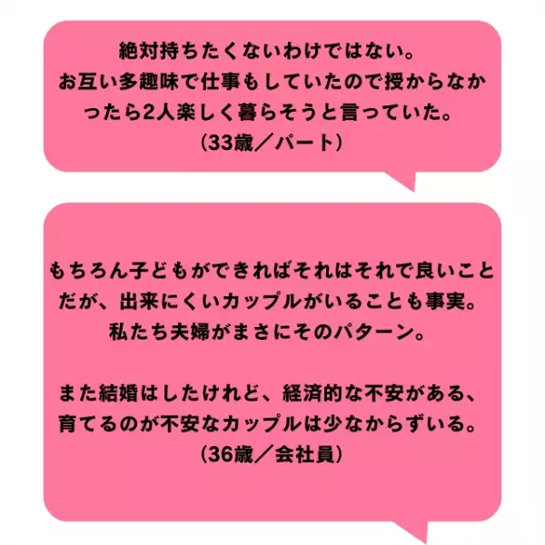 20代30代の本音アンケート「将来、子どもを持ちたい？」