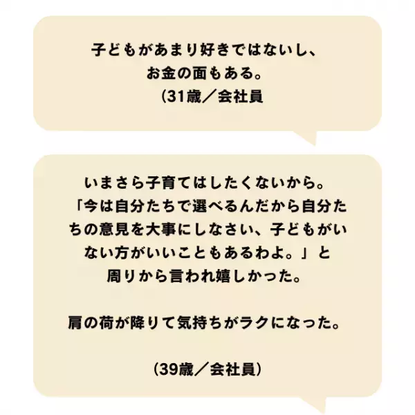 20代30代の本音アンケート「将来、子どもを持ちたい？」