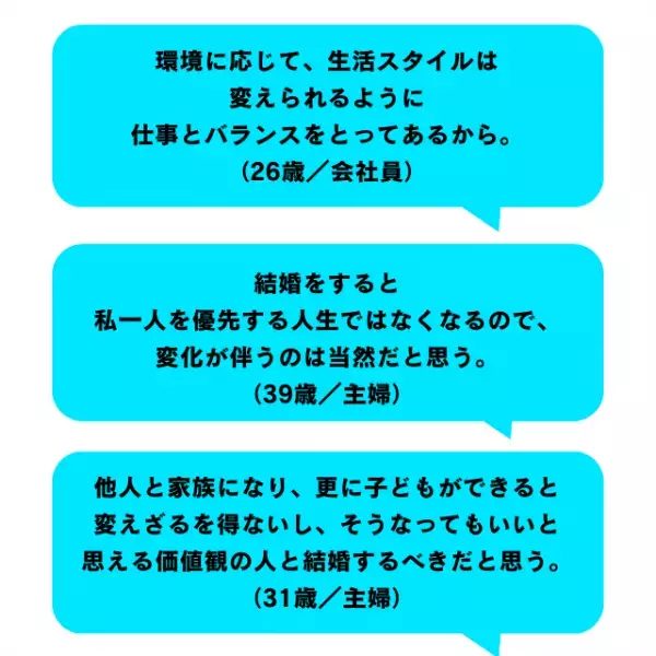 正直「結婚」をどう捉えている？皆の本音を大調査！！