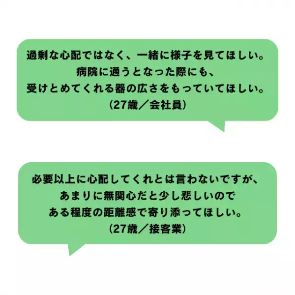 生理の遅れはパートナーに話す？生理のことをどう伝えているか、皆さんの声を聞いてみました