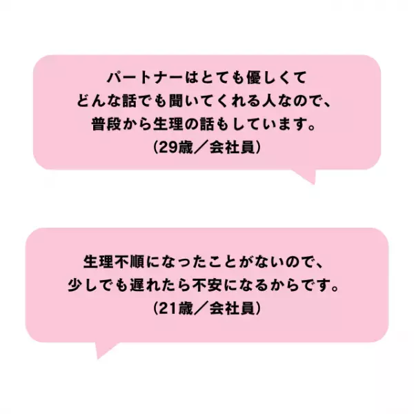 生理の遅れはパートナーに話す？生理のことをどう伝えているか、皆さんの声を聞いてみました