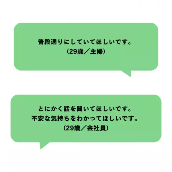生理の遅れはパートナーに話す？生理のことをどう伝えているか、皆さんの声を聞いてみました