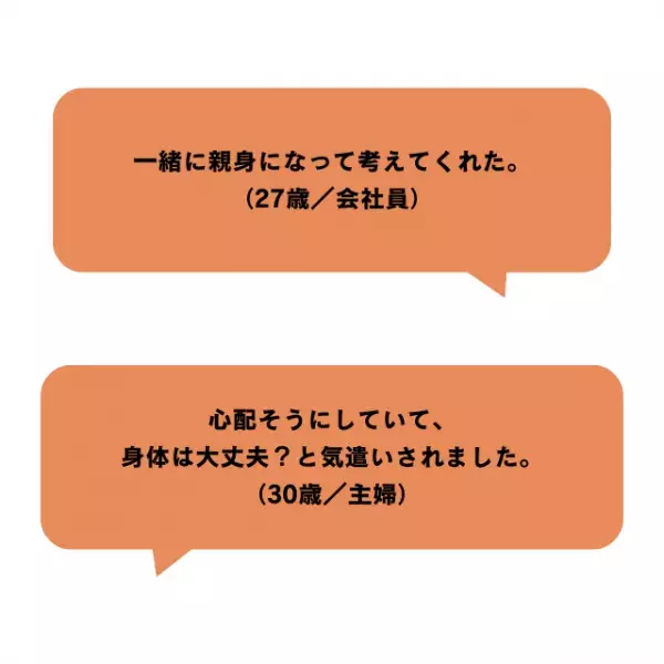 生理の遅れはパートナーに話す？生理のことをどう伝えているか、皆さんの声を聞いてみました