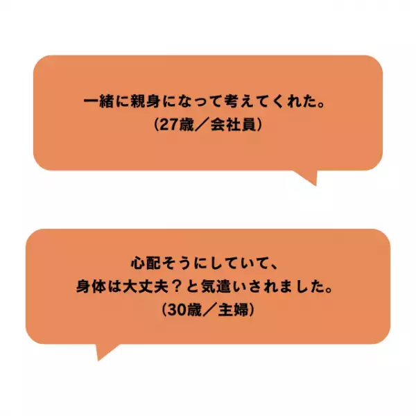 生理の遅れはパートナーに話す？生理のことをどう伝えているか、皆さんの声を聞いてみました