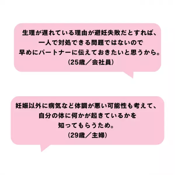 生理の遅れはパートナーに話す？生理のことをどう伝えているか、皆さんの声を聞いてみました