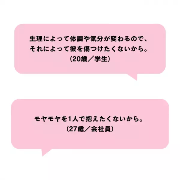 生理の遅れはパートナーに話す？生理のことをどう伝えているか、皆さんの声を聞いてみました