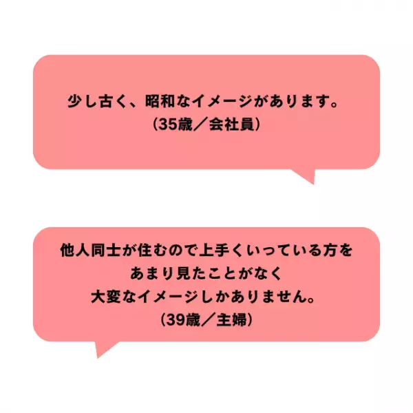 義両親と一緒に住む？気になる「同居事情」を皆さんに聞いてみた