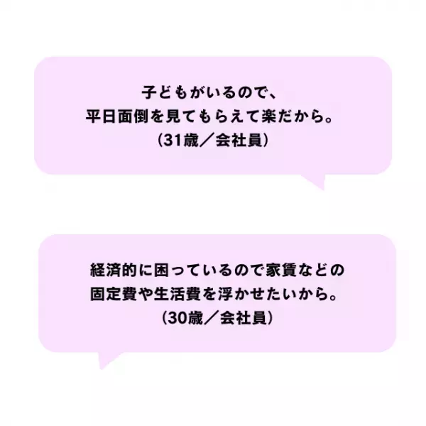 義両親と一緒に住む？気になる「同居事情」を皆さんに聞いてみた