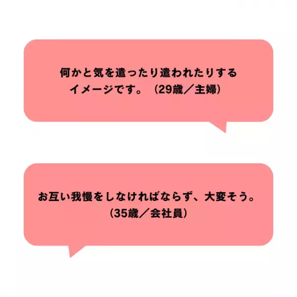 義両親と一緒に住む？気になる「同居事情」を皆さんに聞いてみた