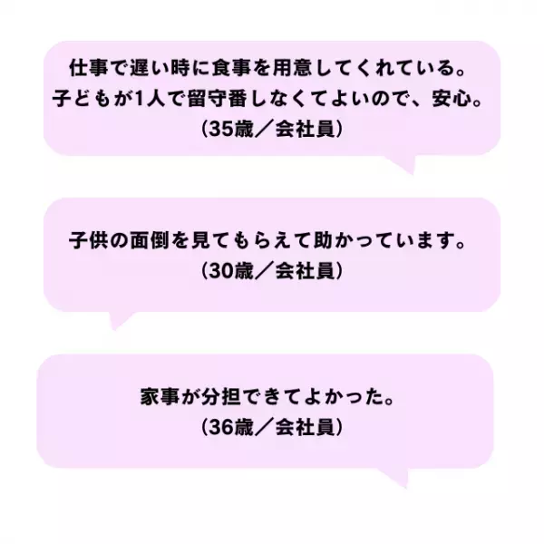 義両親と一緒に住む？気になる「同居事情」を皆さんに聞いてみた