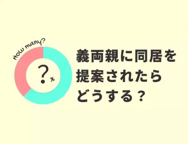 義両親と一緒に住む？気になる「同居事情」を皆さんに聞いてみた