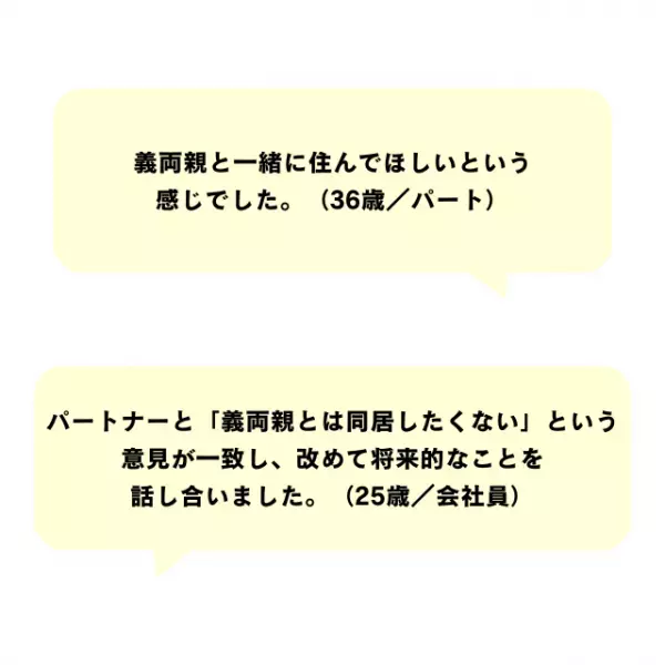 義両親と一緒に住む？気になる「同居事情」を皆さんに聞いてみた