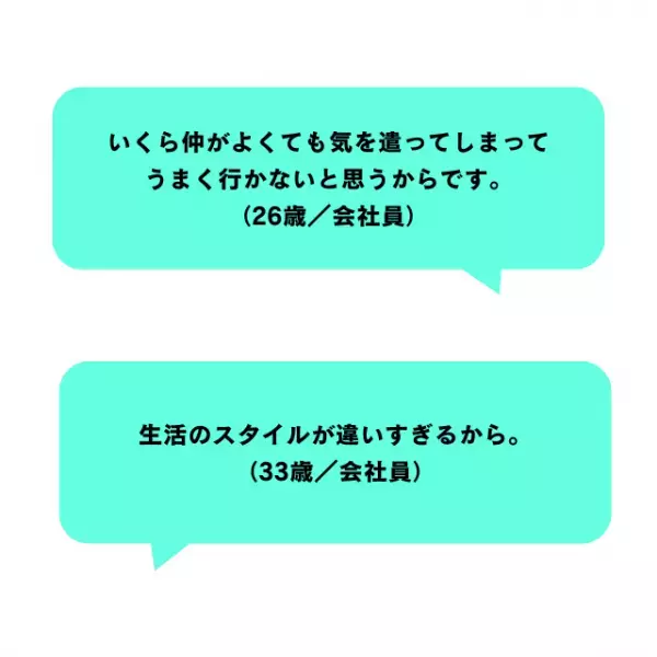 義両親と一緒に住む？気になる「同居事情」を皆さんに聞いてみた