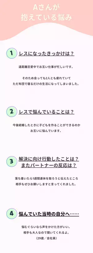【交際1ヶ月】でレスになった理由とは