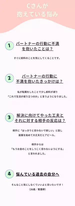 転職で給料ダウンの波紋、同棲パートナーと揉め事に！？